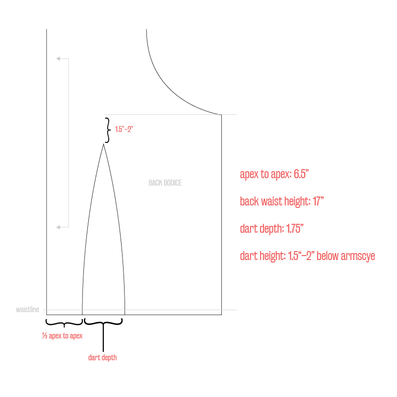 Deborah J Sews | Lengthening the Bedight Bolero and Adding Back Darts ...